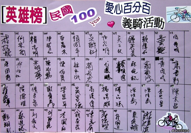 【義騎】民國100愛心百分百活動~照片放在首頁