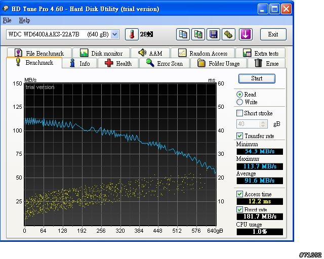 WD 640GB硬碟-WD6400AAKS VS WD6402AAEX 簡單測