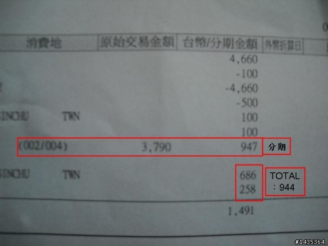 辨信用卡送贈品..小心陷阱..