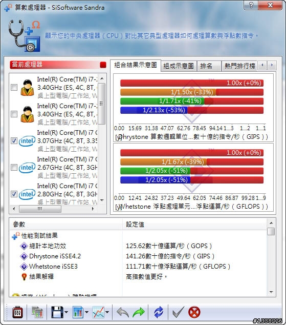 [分享] 新舊零件混種的愛妻二代機2600K服役(圖爆多，慎入)