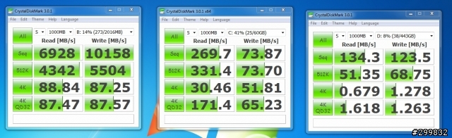 I7-2600K 北美開箱文