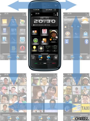 出乎意料的科技精品。NOKIA C6-01開箱試用文