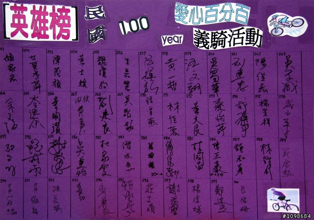 【義騎】民國100愛心百分百活動~照片放在首頁