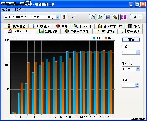 萌科技 雙規格硬碟外接盒組合包TIP-D180U3-PUK 內含TIP-D180U3-BK外接盒+TIP-PU301 PCIE擴充板+M1 TUNING SYSTEM硬碟調校程式 雙重享受開箱測試~