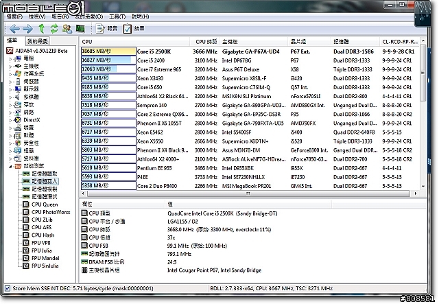 自組i5-2500K尬技嘉P67A-UD4，還上5G，一整個High咧！
