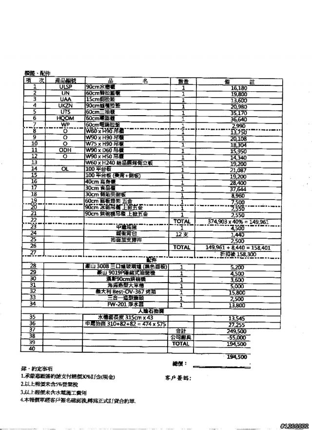 關於廚具報價的疑問???(已爬文)