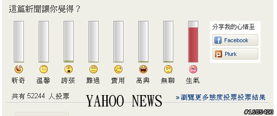 18%的精神不在於誰領了多少