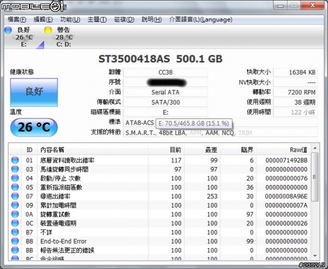 Seagate 11代 500G 這樣是不是快掛了?