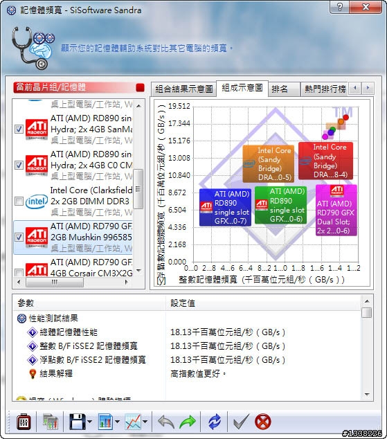 [分享] 新舊零件混種的愛妻二代機2600K服役(圖爆多，慎入)