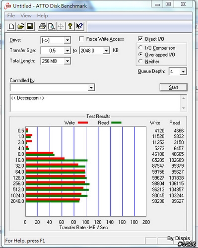 輕薄與強效的再進化 - U31JG (效能篇)