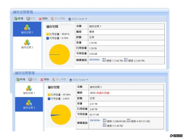 請教Synology硬碟更換最佳方式