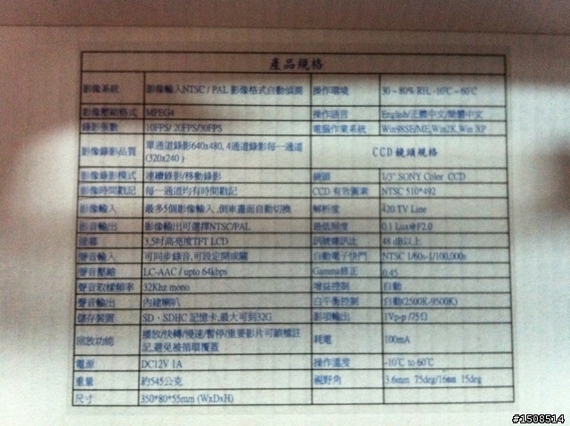 正11年式MAZDA3 2.0 5D 小藍開箱 (圖多)