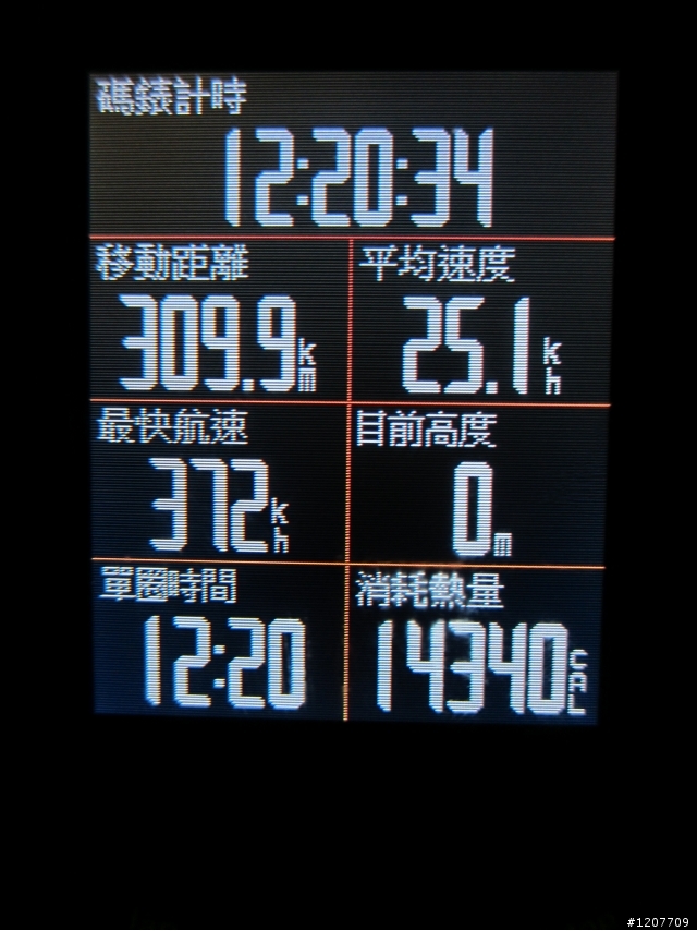 百年殘念首發 XD ! 我又雙塔了 ~