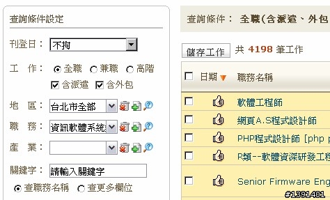 原來我可能也是造成台北房價高漲的一份子