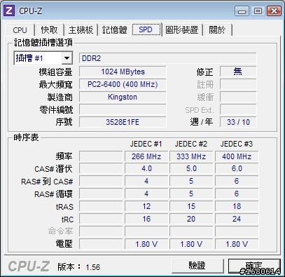 剛..去光華購買記憶體、跑這樣正確嗎？P5LD2主機板！