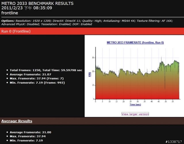[DX10、11遊戲測試] 簡測技嘉GV-R685D5-1GD在高解析度、AA的表現