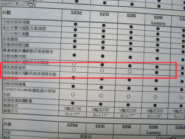 虛心求教: 新大五的"緞面鋁質窗框"?