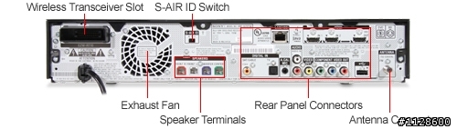 衝了Sony BDV-HZ970W 家庭音響(要衝的請往下看)