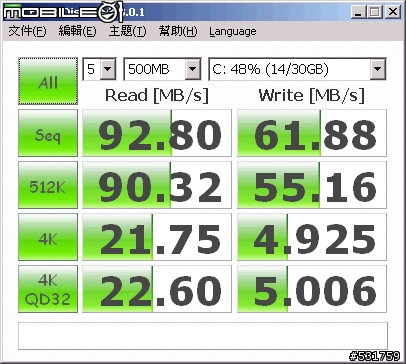 [測試分享]T42+Crucial C300 64G 老機器也有春天!!