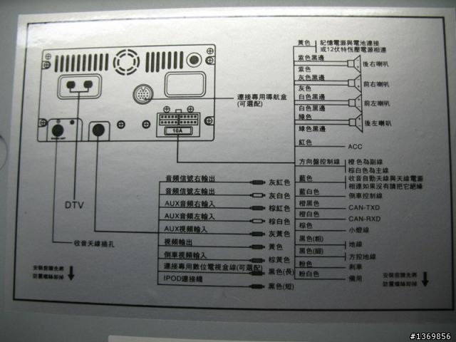 開箱 Forester 安裝MRT DVD系統 & 原廠高音喇叭