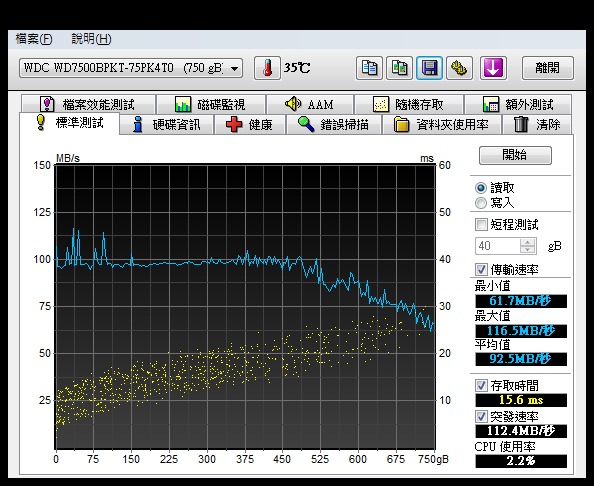 WD7500BPKT(補圖)