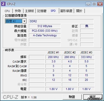 剛..去光華購買記憶體、跑這樣正確嗎？P5LD2主機板！