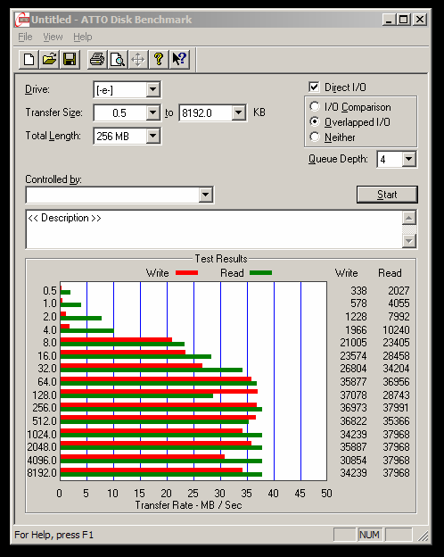 入門級USB3.0隨身碟PK高貴的USB2.0隨身碟