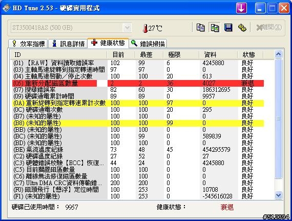 買新硬碟請推薦一下@@