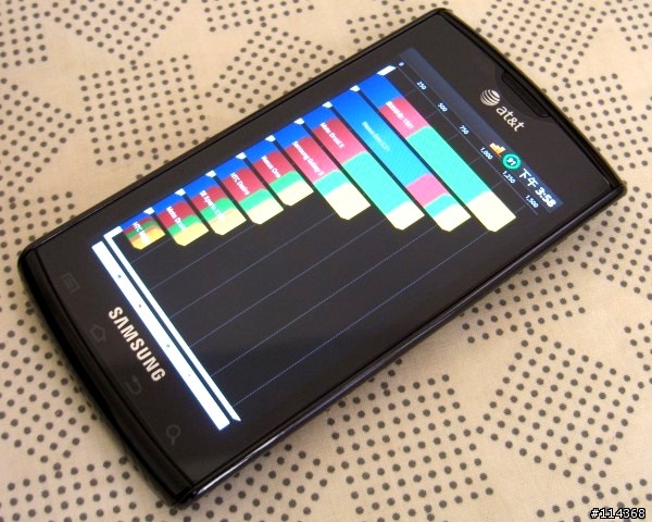 秀一下我的另類 i9000 超有質感哦 at&t Captivate