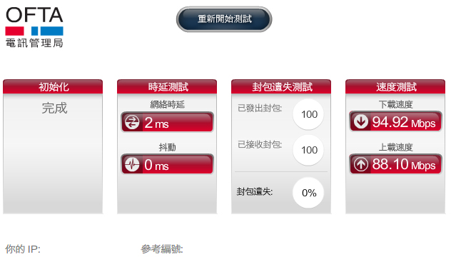 網路還能多慢？HiNet光世代龜速前進50M！- 世界第一 - 台灣的驕傲