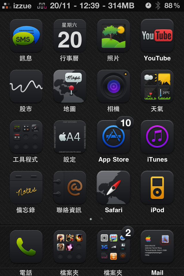 請問關於這訊號的圖檔