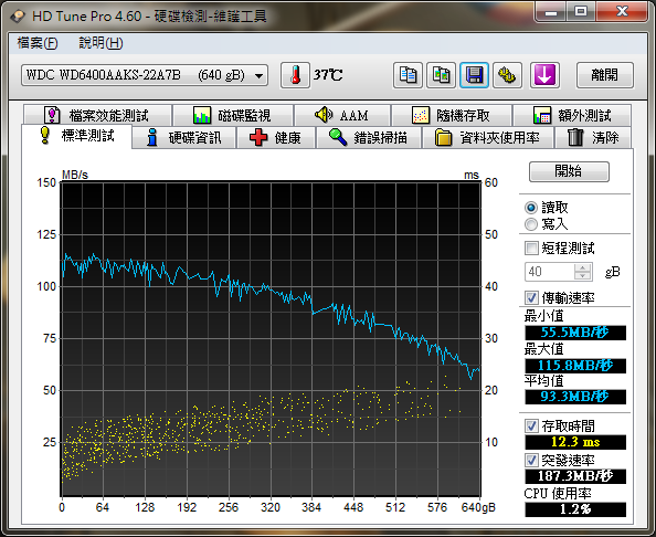 WD7500BPKT(補圖)