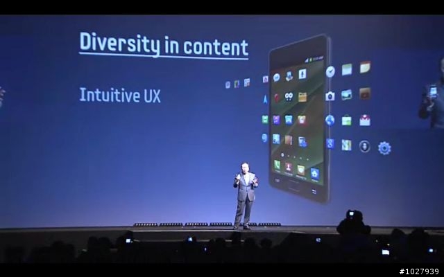【分享】Samsung GalaxyS II 實況拍照 (也有 TAB二代： TAB 10.1)..圖多