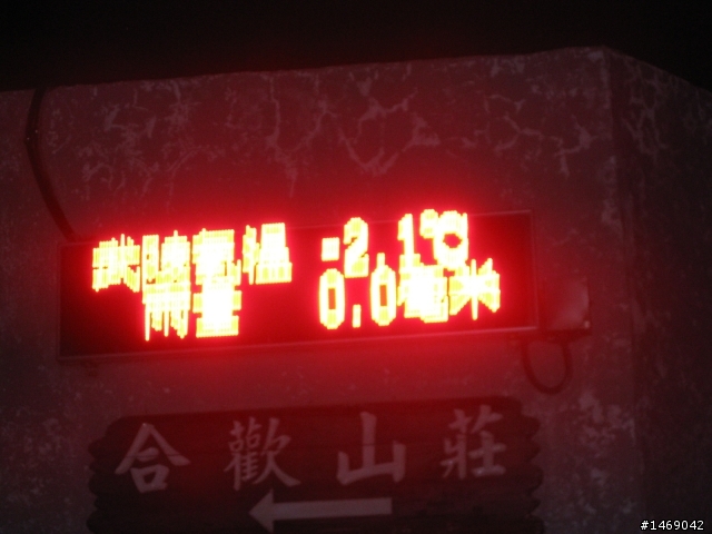 不要命的三天兩夜單人環半島行...