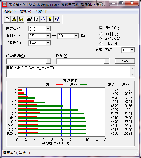 [開紙袋XD] Team 16GB Class 10 microSDHC