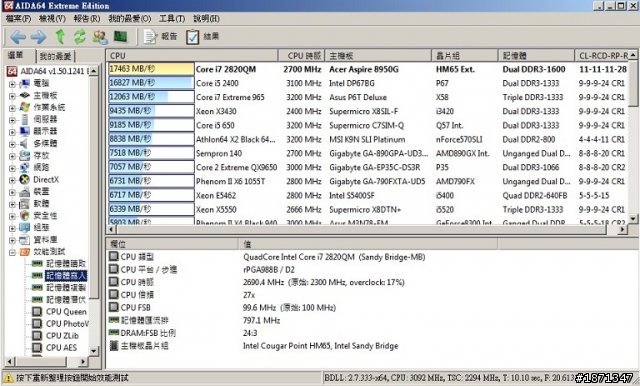 8950G升級CPU和記憶體OK