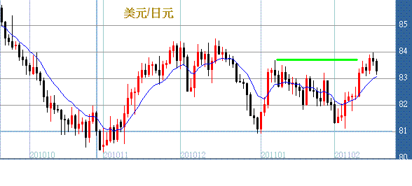 基金.投資：通膨行情持續，陸股浮現生機