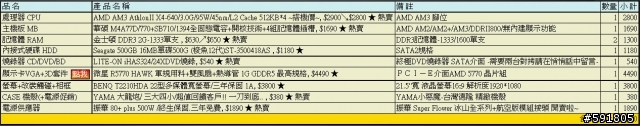 18,000含螢幕,這樣配哪裡須修改?(魔獸機)