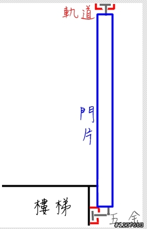 摺疊門有辦法這樣做嗎?