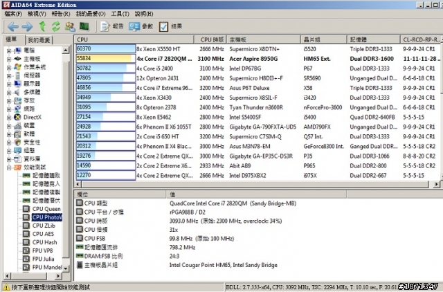 8950G升級CPU和記憶體OK