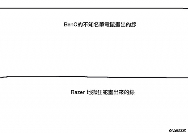 我的第一隻電競滑鼠-Razer Abyssus