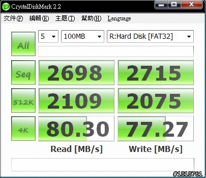 [分享]Windows XP SP3下記憶體超過3.25GB的RamDisk實作