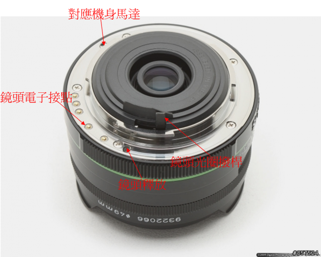 nikon新舊鏡頭支援分類與資訊整理！