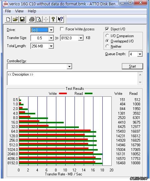 [測試+想法文] Verico 16G Class10 in SE X10