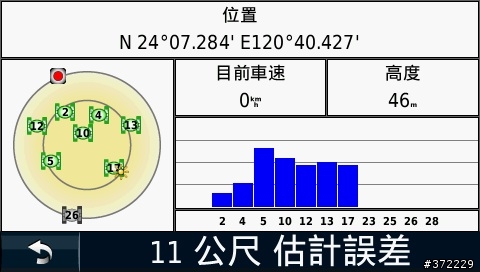 [測試資料] 尋找最適合 GARMIN 1350TW 的軟體版本？