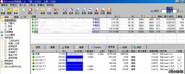 轉換ISP後惡夢開始...，我的IP被GOOGLE封鎖了     2/10更新
