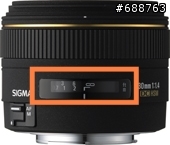 SIGMA 30mm/F1.4 For Sony 鏡頭疑問