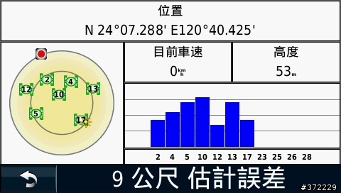 [測試資料] 尋找最適合 GARMIN 1350TW 的軟體版本？