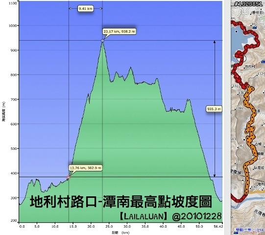 漂浮在心中的潭南部落