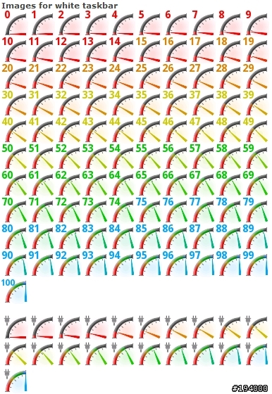 P500 如何 修改 電池 Icon 顯示數字 ? → 已 解決 .